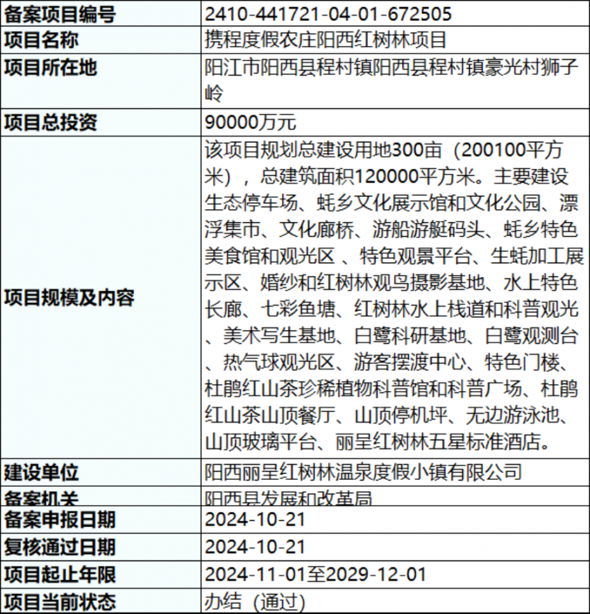 携程度假农庄阳西红树林项目.png