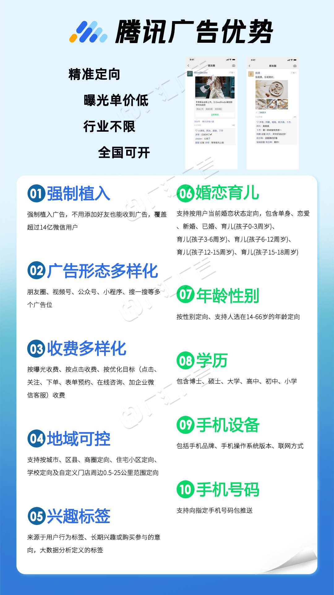腾讯广告开户